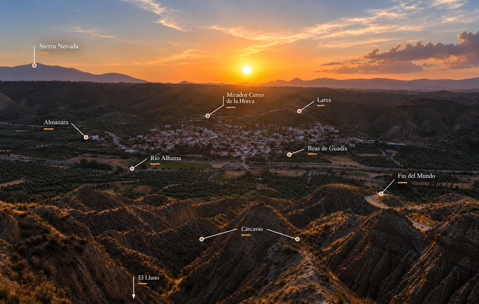 Panorámica señalizada de Beas de Guadix con Sierra Nevada, la Almazara, el río Alhama, el Cerro de la Horca, Lares, el pueblo, el Fin del Mundo, las cárcavas y El Llano